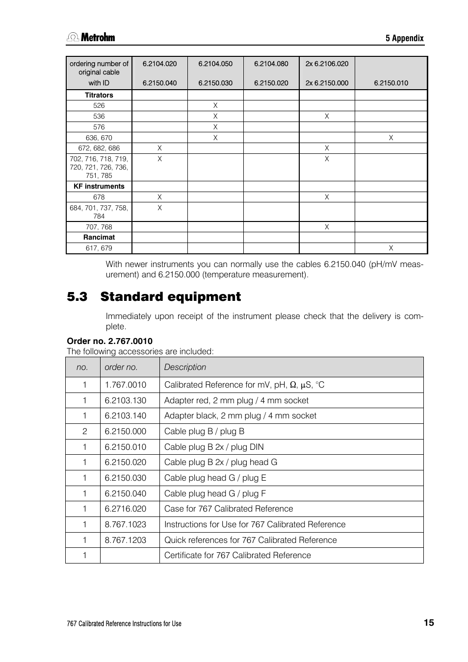 3 standard equipment, Standard equipment | Metrohm 767 Calibrated Reference User Manual | Page 19 / 23