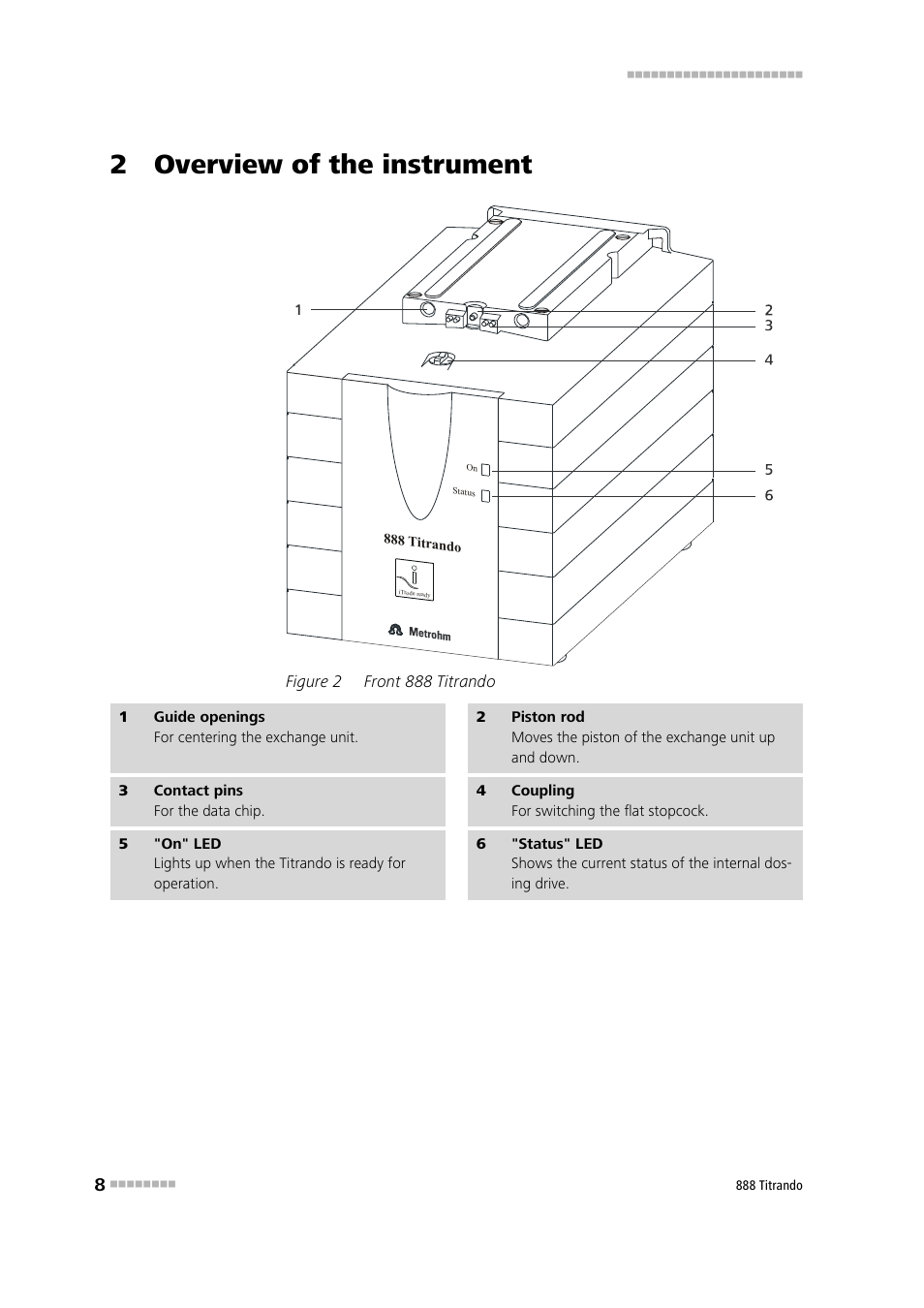 2 overview of the instrument, Figure 2, Front 888 titrando | Metrohm 888 Titrando User Manual | Page 16 / 57
