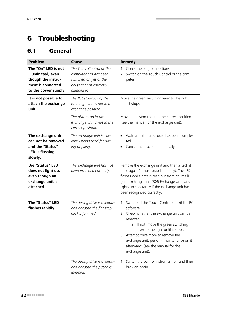 6 troubleshooting, 1 general, General | Metrohm 888 Titrando User Manual | Page 40 / 57