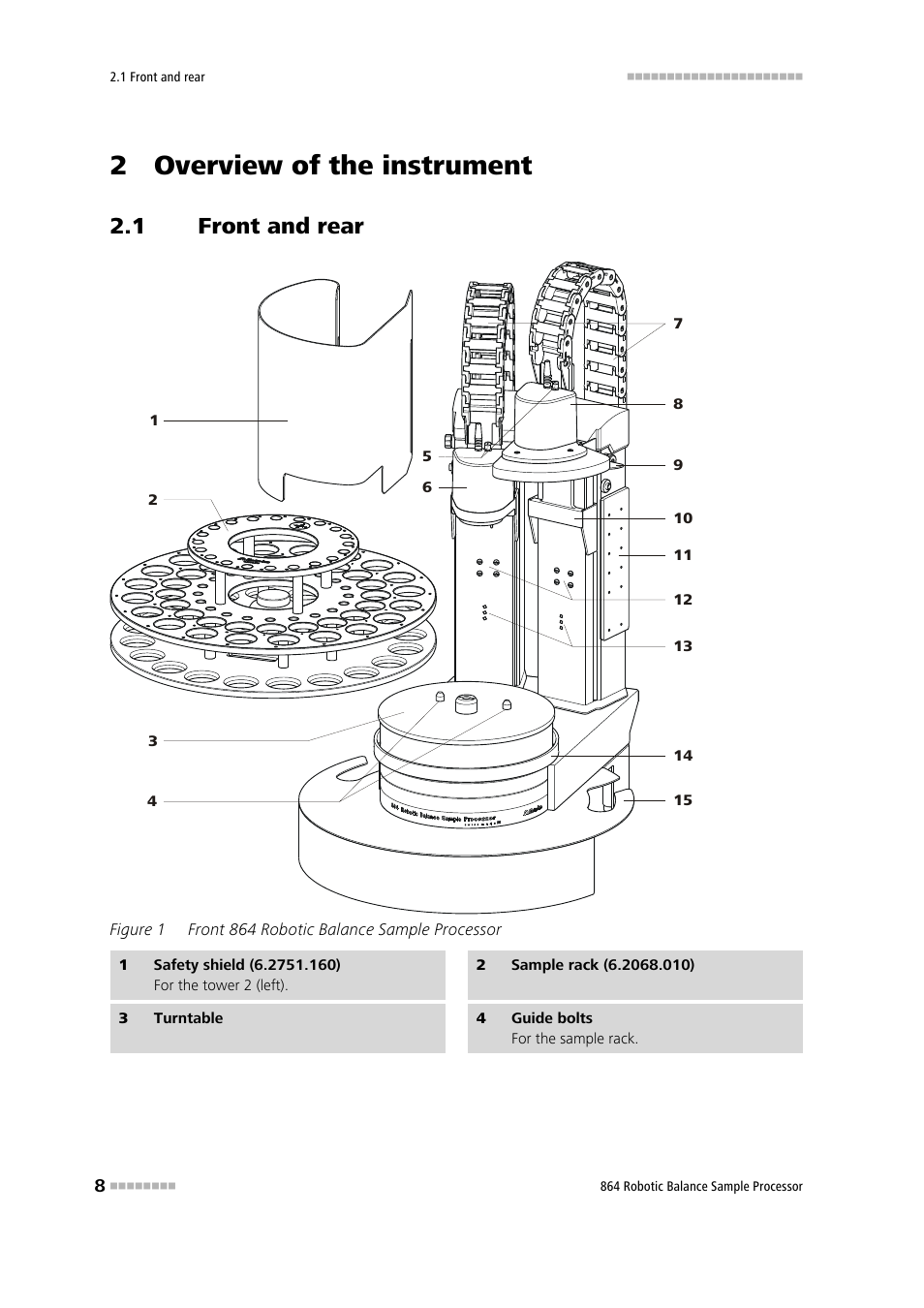 2 overview of the instrument, 1 front and rear, Front and rear | Figure 1, Front 864 robotic balance sample processor | Metrohm 864 Robotic Balance Sample Processor User Manual | Page 16 / 101