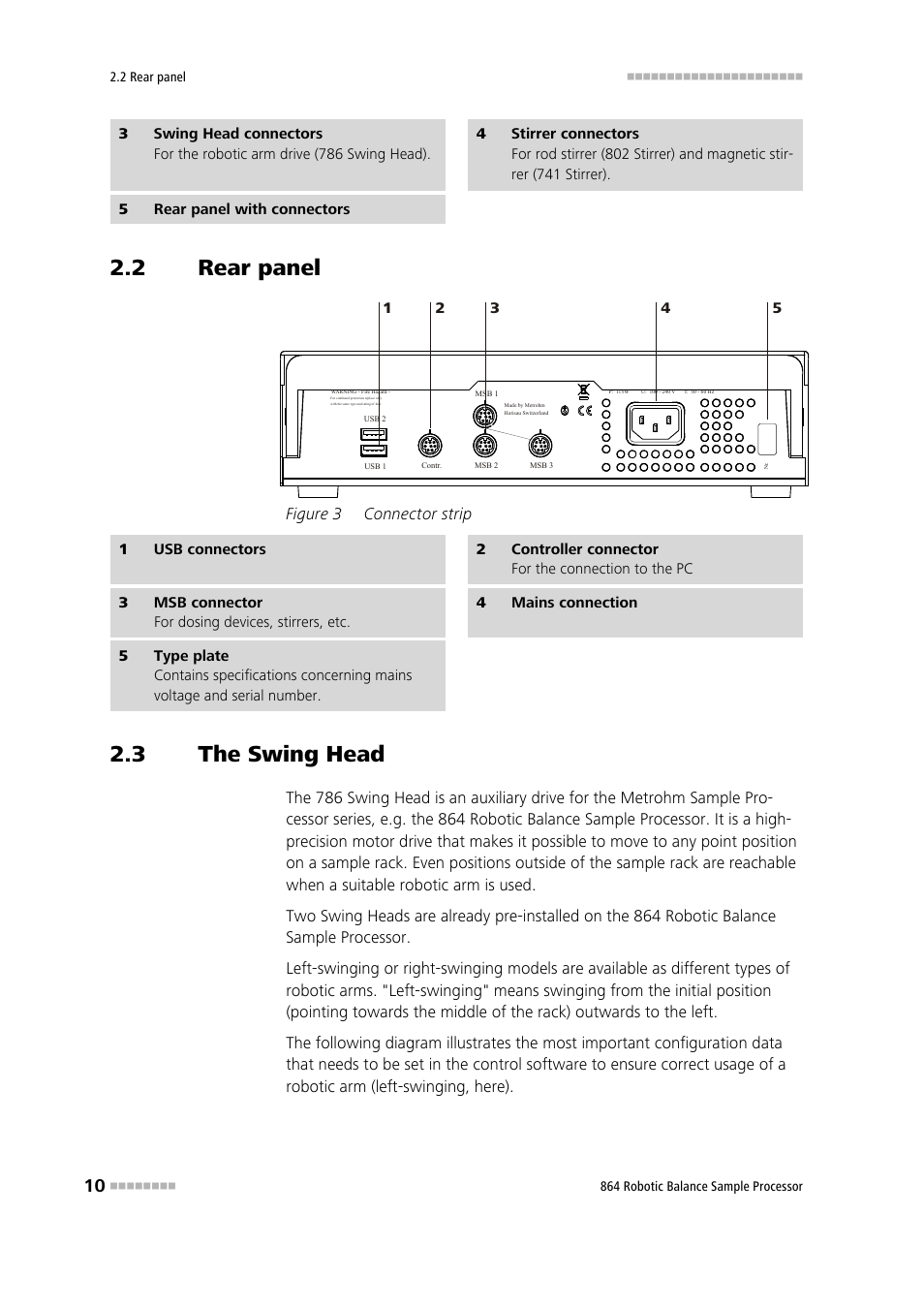 2 rear panel, 3 the swing head, Rear panel | The swing head, Figure 3, Connector strip | Metrohm 864 Robotic Balance Sample Processor User Manual | Page 18 / 101