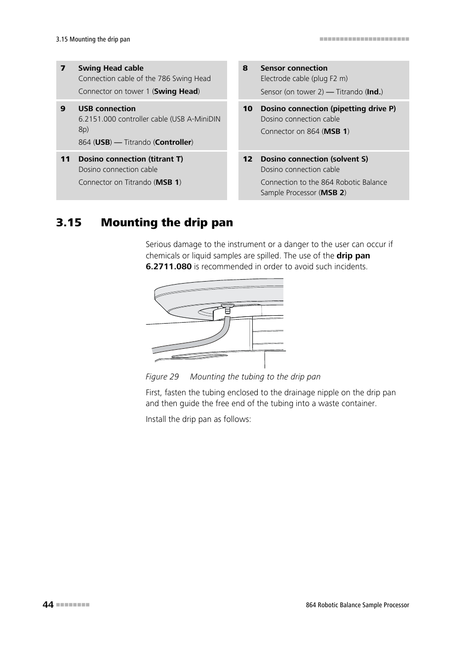 15 mounting the drip pan, Figure 29, Mounting the tubing to the drip pan | Metrohm 864 Robotic Balance Sample Processor User Manual | Page 52 / 101