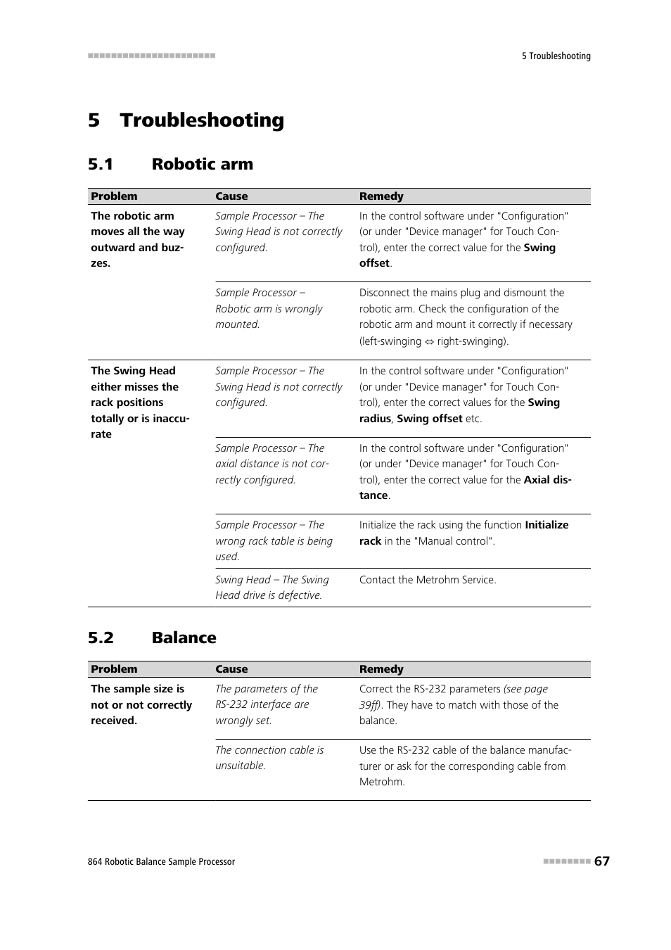 5 troubleshooting, 1 robotic arm, 2 balance | Robotic arm, Balance | Metrohm 864 Robotic Balance Sample Processor User Manual | Page 75 / 101