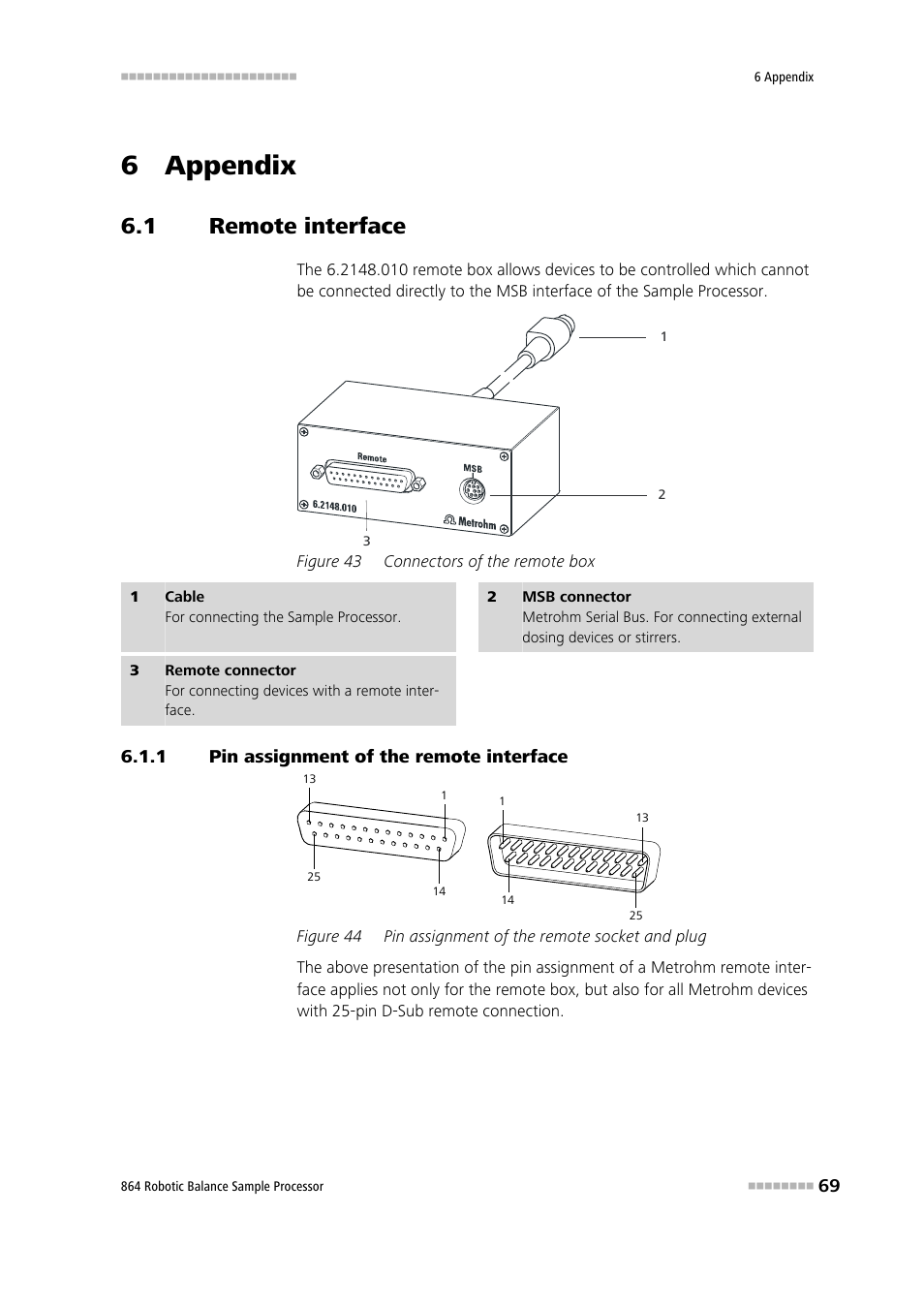 6 appendix, 1 remote interface, 1 pin assignment of the remote interface | Remote interface, Pin assignment of the remote interface, Figure 43, Connectors of the remote box, Figure 44, Pin assignment of the remote socket and plug | Metrohm 864 Robotic Balance Sample Processor User Manual | Page 77 / 101