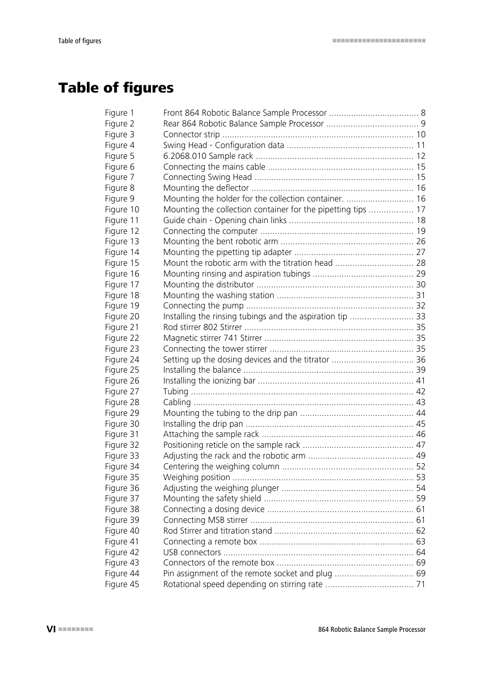 Table of figures | Metrohm 864 Robotic Balance Sample Processor User Manual | Page 8 / 101