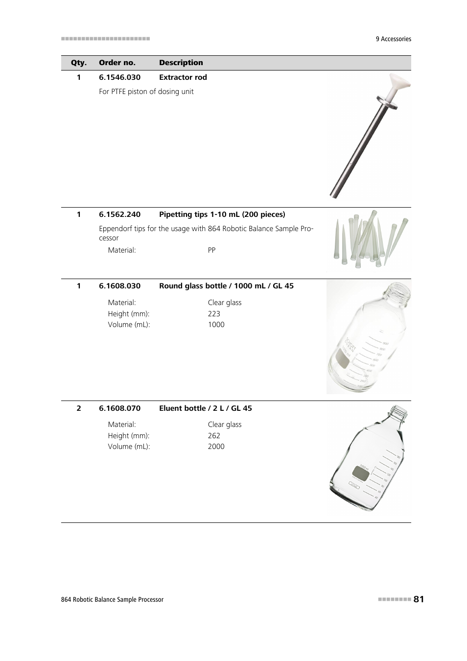 Metrohm 864 Robotic Balance Sample Processor User Manual | Page 89 / 101