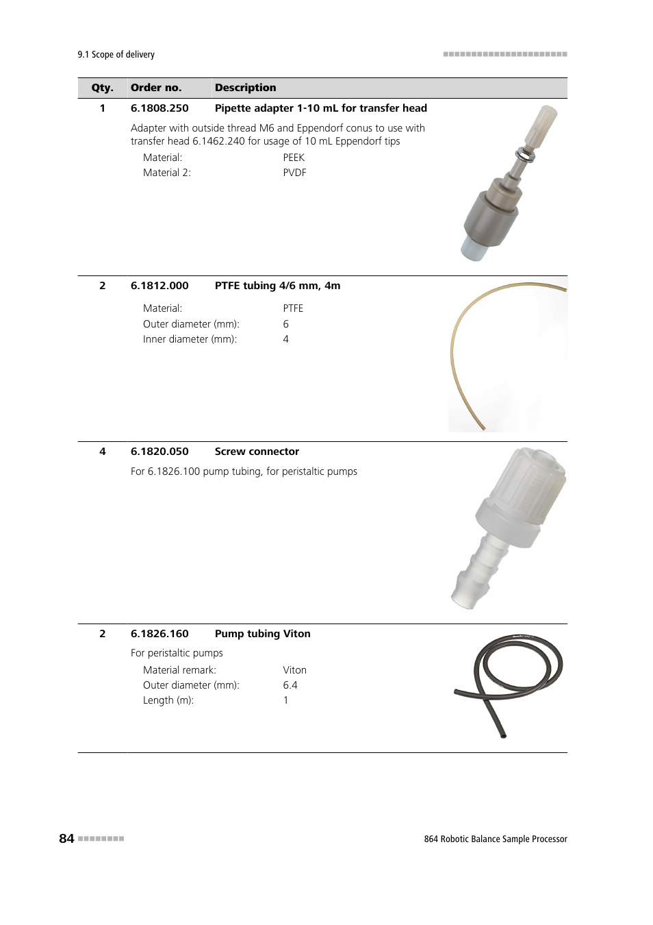 Metrohm 864 Robotic Balance Sample Processor User Manual | Page 92 / 101