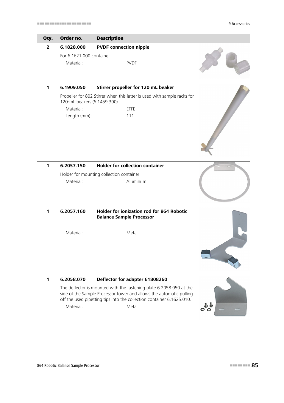 Metrohm 864 Robotic Balance Sample Processor User Manual | Page 93 / 101