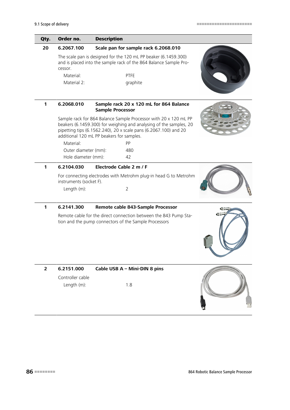 Metrohm 864 Robotic Balance Sample Processor User Manual | Page 94 / 101