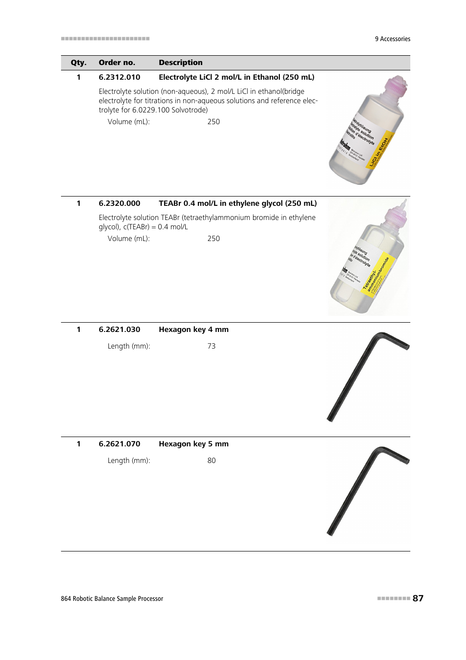 Metrohm 864 Robotic Balance Sample Processor User Manual | Page 95 / 101