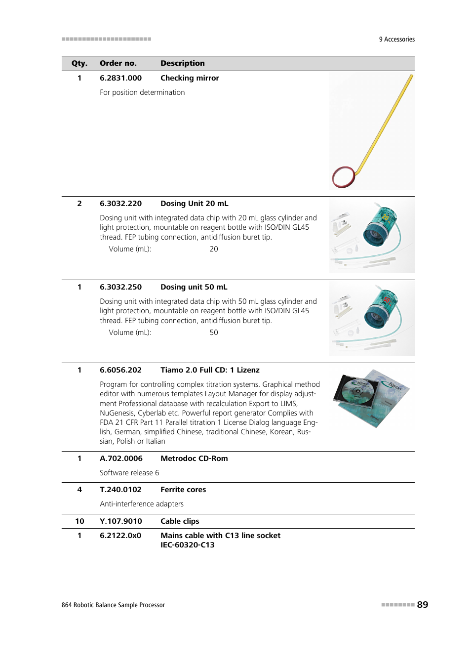 Metrohm 864 Robotic Balance Sample Processor User Manual | Page 97 / 101