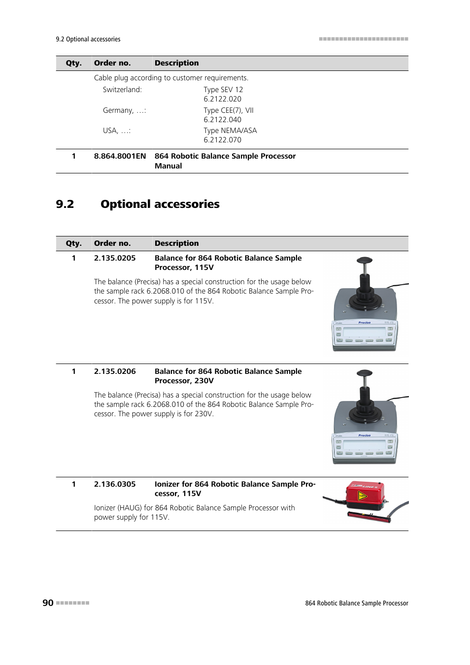 2 optional accessories, Optional accessories | Metrohm 864 Robotic Balance Sample Processor User Manual | Page 98 / 101