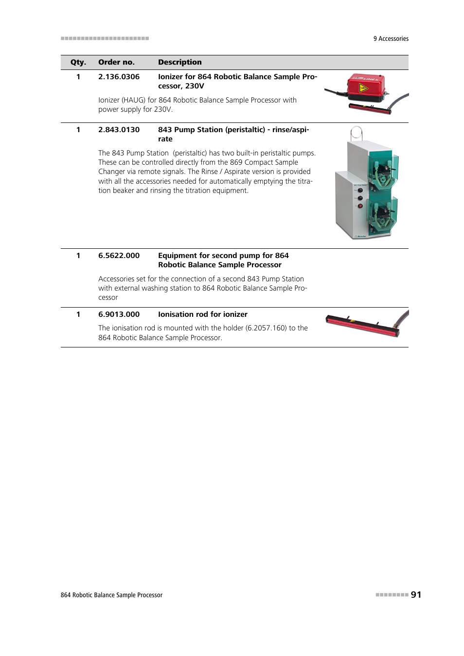 Metrohm 864 Robotic Balance Sample Processor User Manual | Page 99 / 101