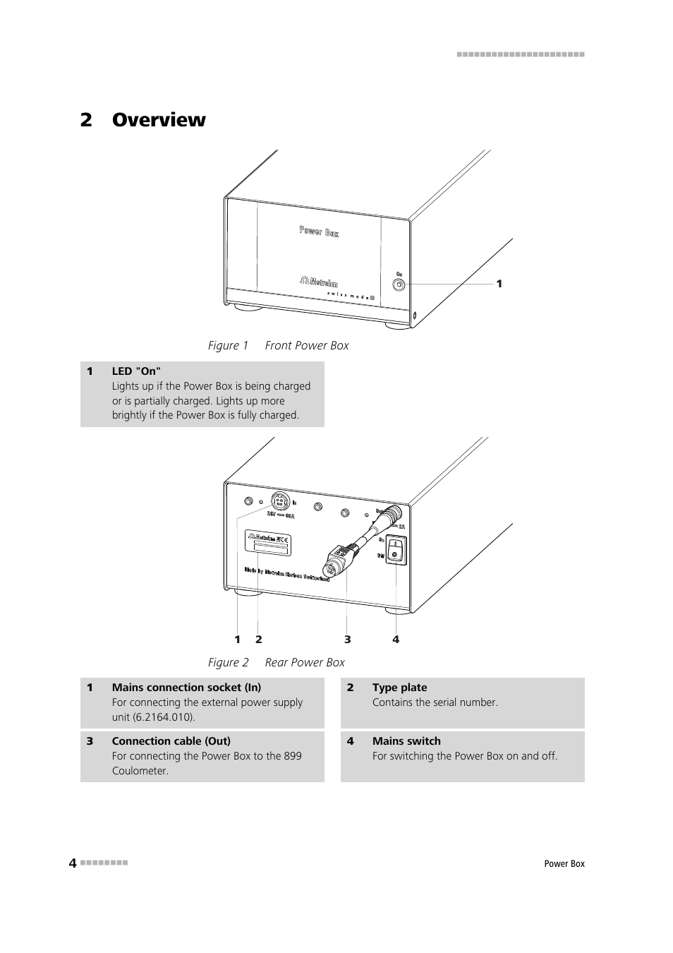 2 overview | Metrohm Power Box (for 899 Coulometer) User Manual | Page 10 / 25