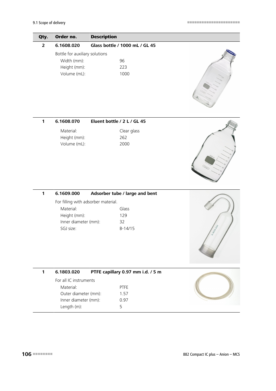 Metrohm 882 Compact IC plus – Anion – MCS User Manual | Page 116 / 130