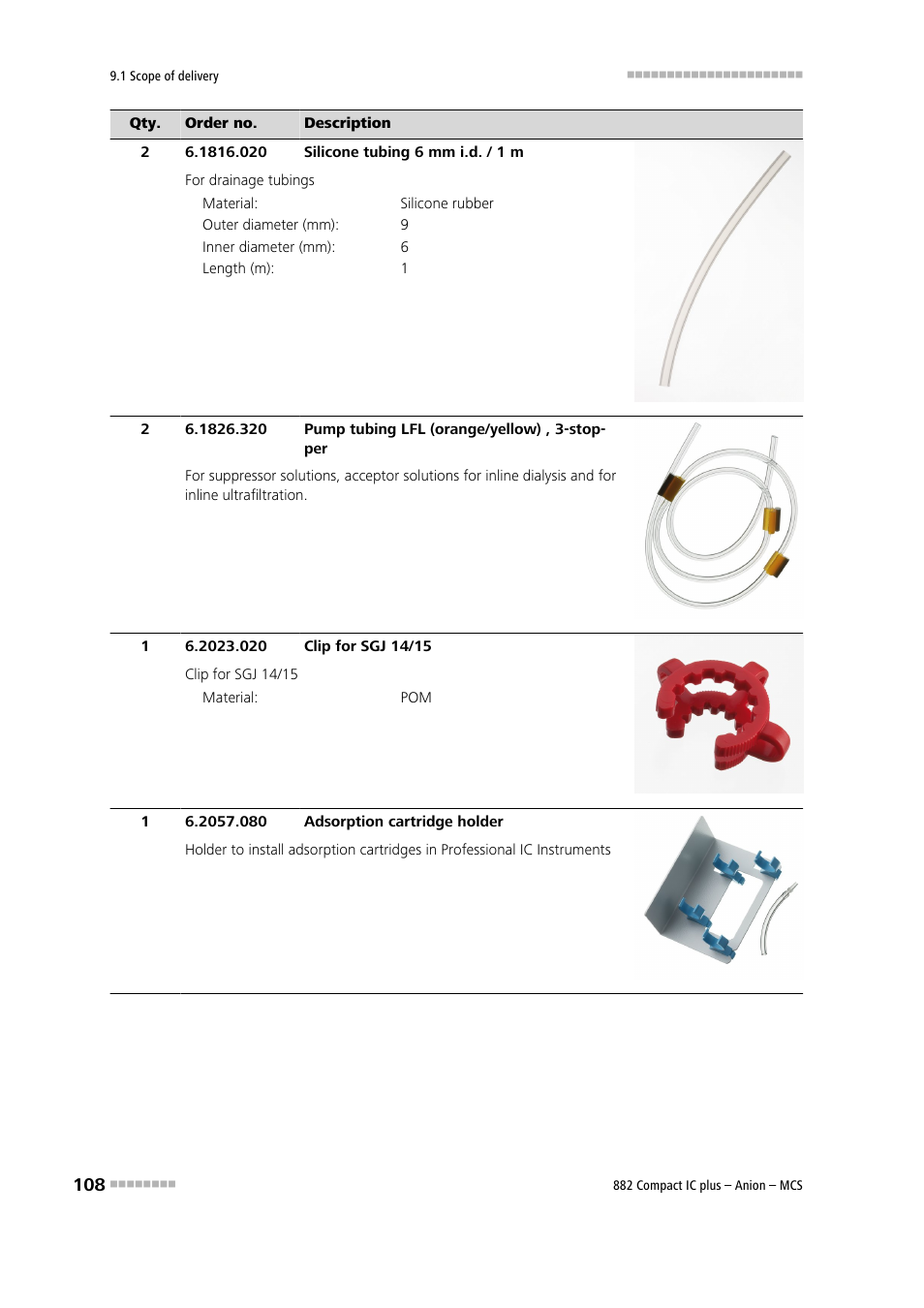 Metrohm 882 Compact IC plus – Anion – MCS User Manual | Page 118 / 130