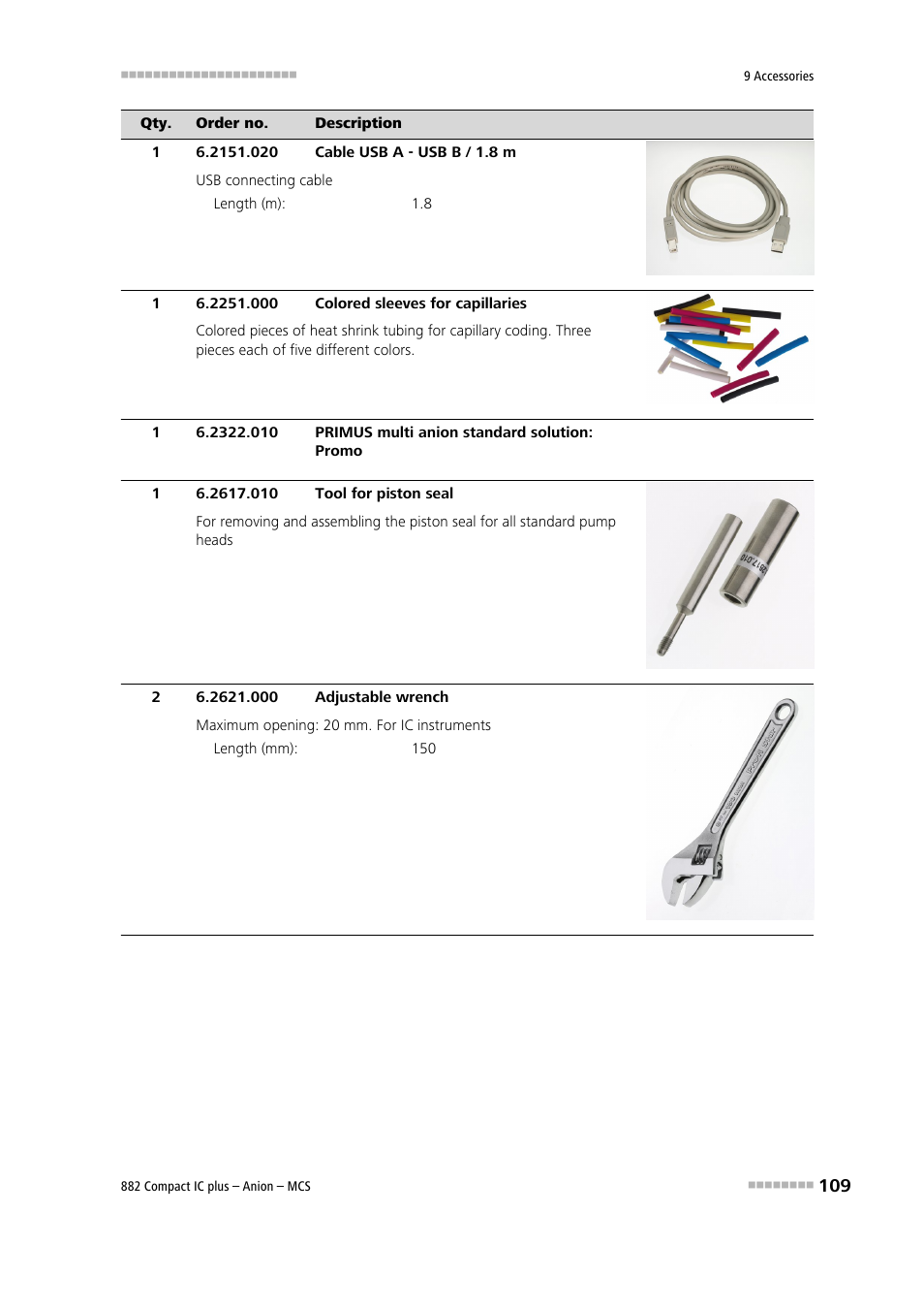 Metrohm 882 Compact IC plus – Anion – MCS User Manual | Page 119 / 130