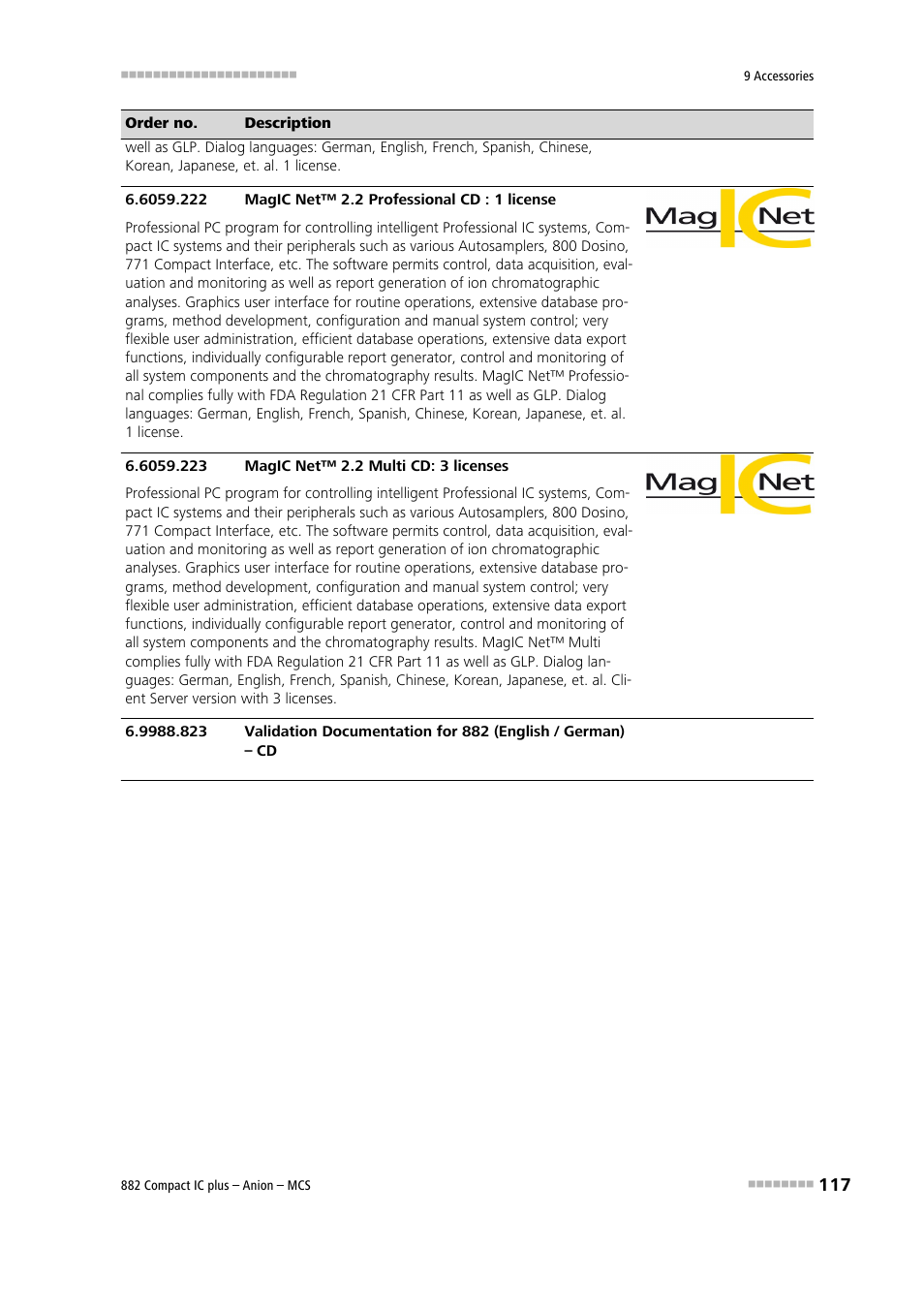 Metrohm 882 Compact IC plus – Anion – MCS User Manual | Page 127 / 130
