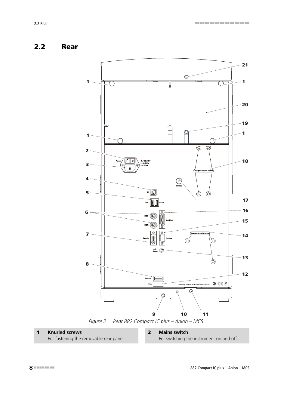 2 rear, Rear, Figure 2 | Rear 882 compact ic plus – anion – mcs | Metrohm 882 Compact IC plus – Anion – MCS User Manual | Page 18 / 130