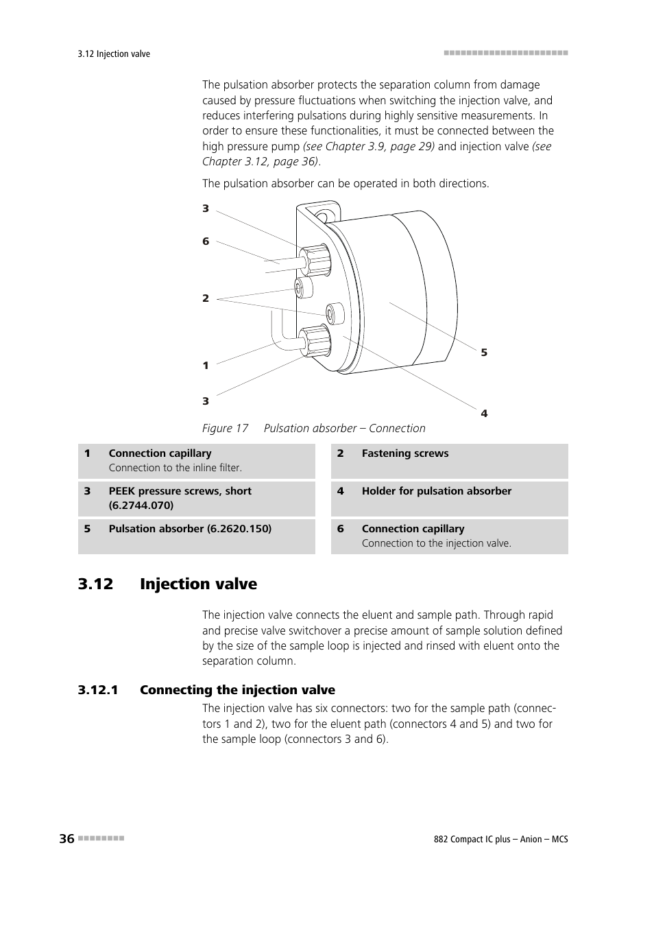 12 injection valve, 1 connecting the injection valve, Connecting the injection valve | Figure 17, Pulsation absorber – connection | Metrohm 882 Compact IC plus – Anion – MCS User Manual | Page 46 / 130