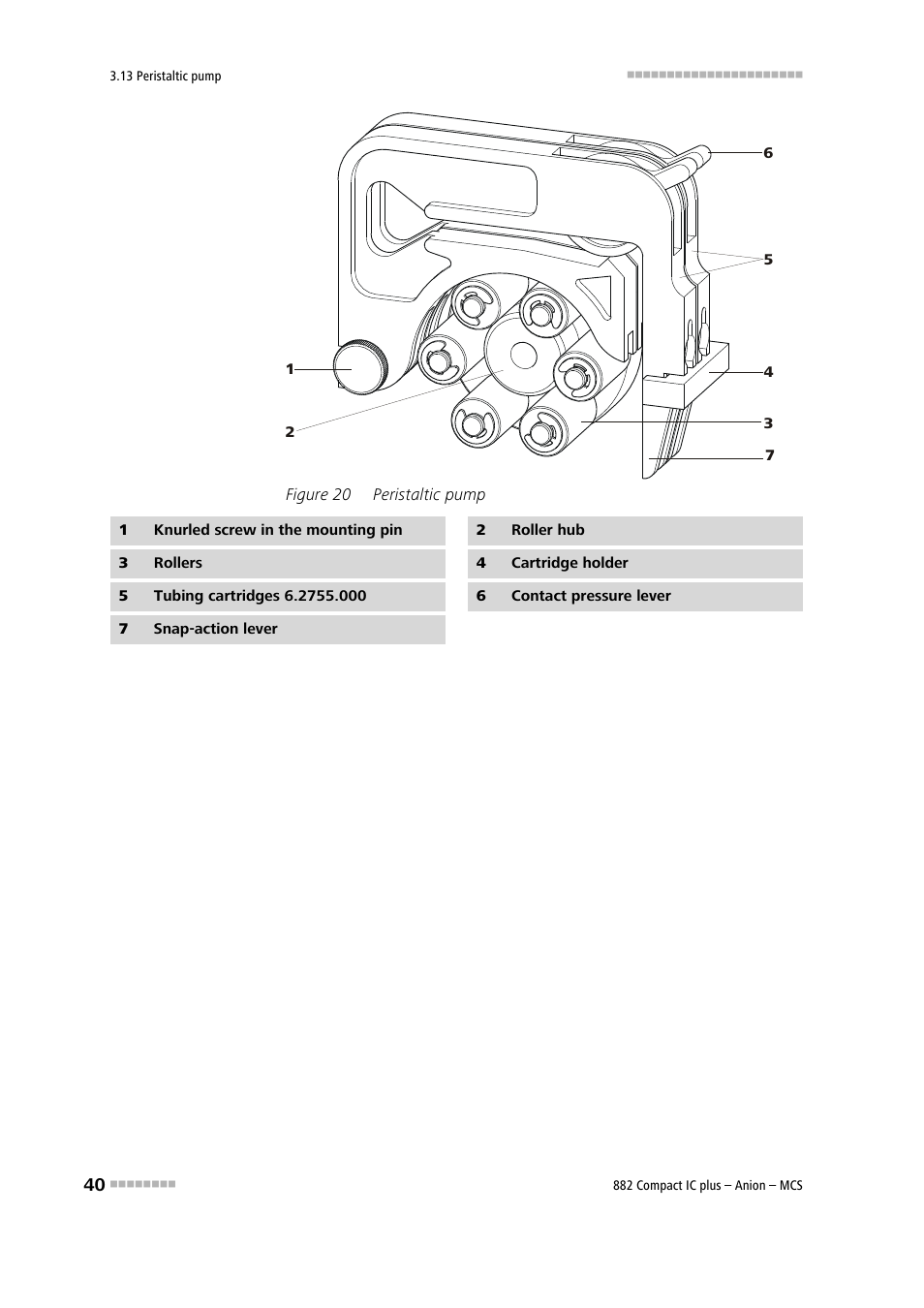 Figure 20, Peristaltic pump | Metrohm 882 Compact IC plus – Anion – MCS User Manual | Page 50 / 130