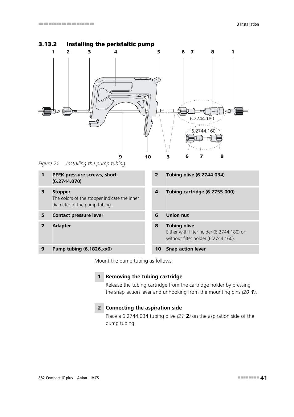 2 installing the peristaltic pump, Installing the peristaltic pump, Figure 21 | Installing the pump tubing | Metrohm 882 Compact IC plus – Anion – MCS User Manual | Page 51 / 130