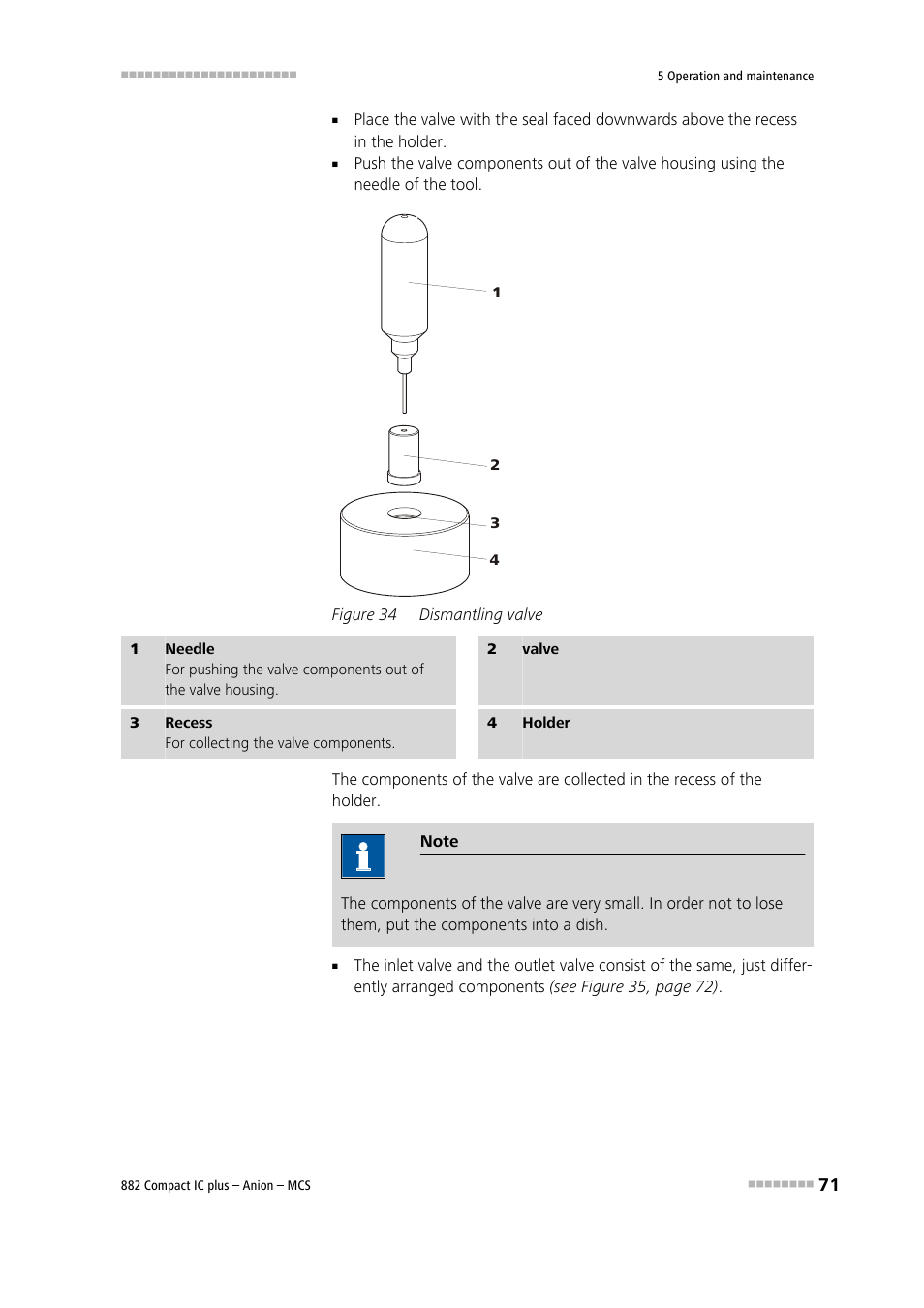 Figure 34, Dismantling valve | Metrohm 882 Compact IC plus – Anion – MCS User Manual | Page 81 / 130
