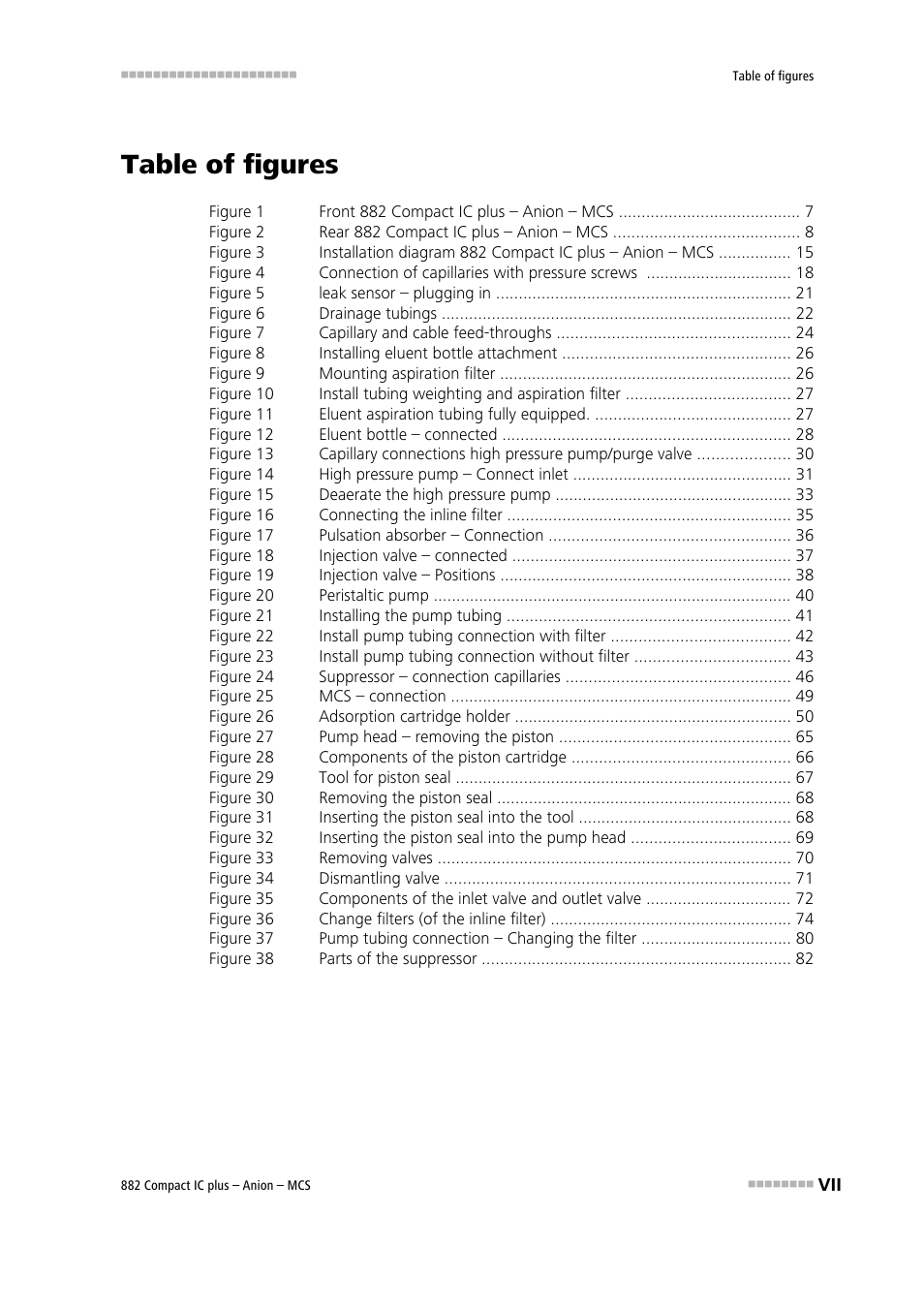 Table of figures | Metrohm 882 Compact IC plus – Anion – MCS User Manual | Page 9 / 130