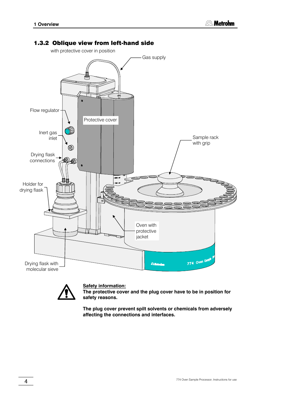 2 oblique view from left-hand side | Metrohm 774 Oven Sample Processor User Manual | Page 10 / 168