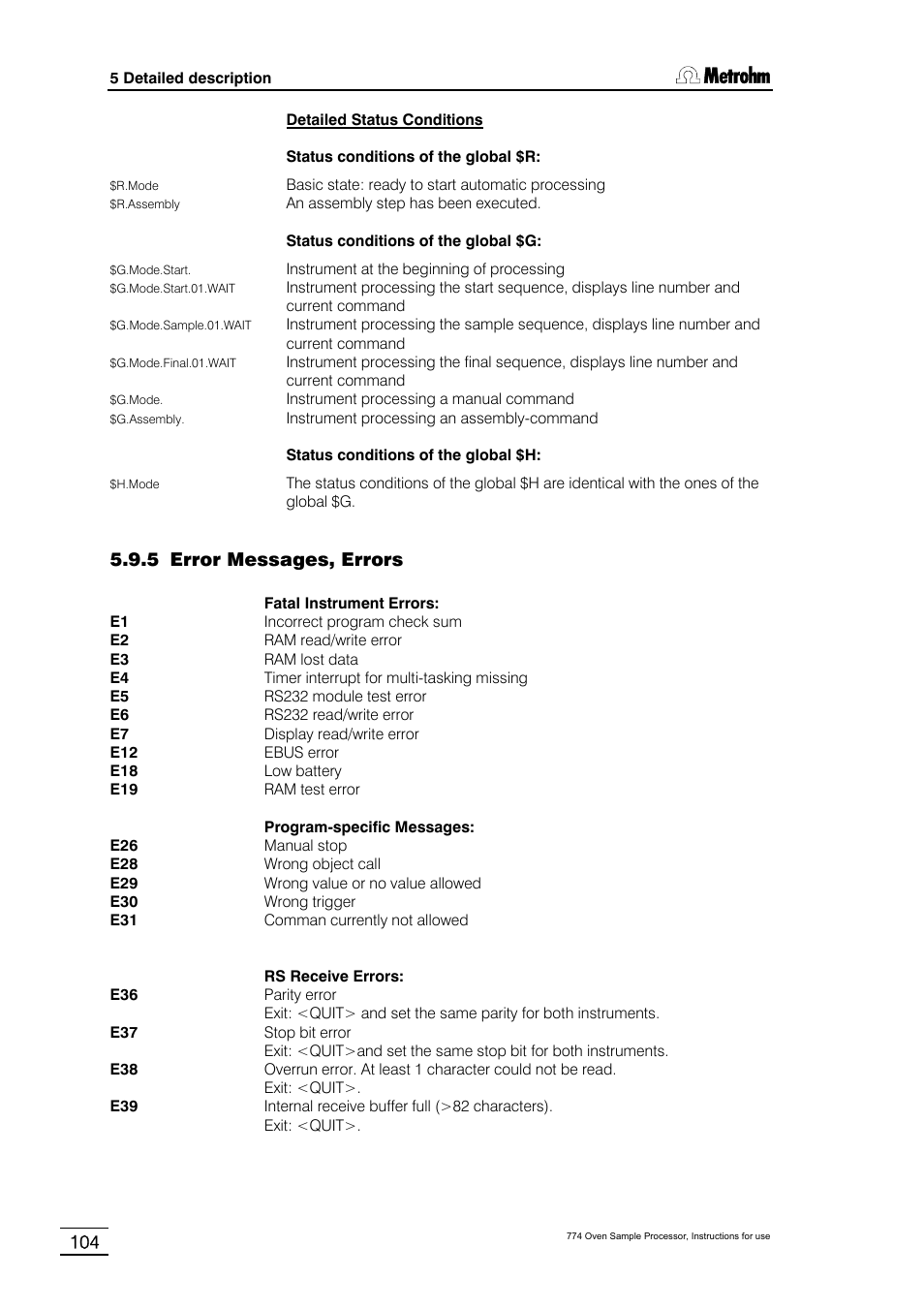 5 error messages, errors | Metrohm 774 Oven Sample Processor User Manual | Page 110 / 168