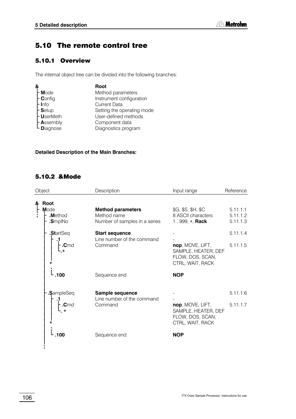10 the remote control tree, 1 overview, 2 &mode | Metrohm 774 Oven Sample Processor User Manual | Page 112 / 168
