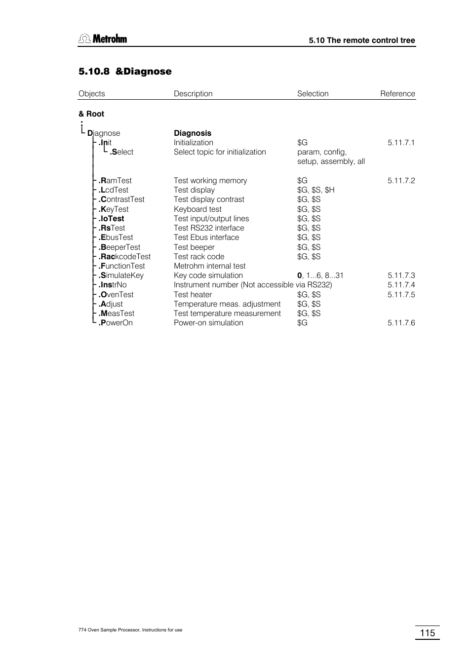 8 &diagnose | Metrohm 774 Oven Sample Processor User Manual | Page 121 / 168