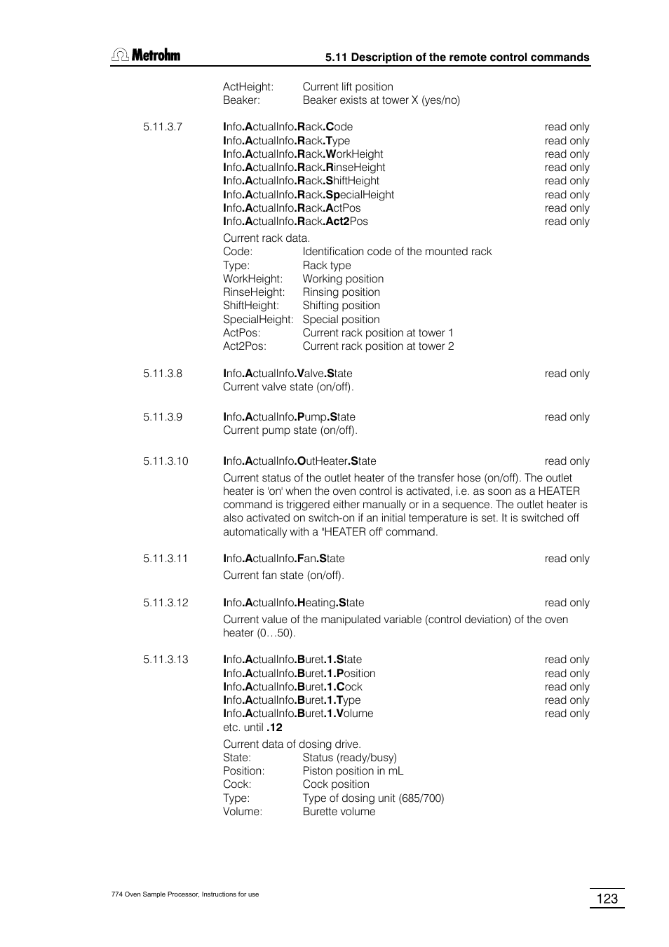 Metrohm 774 Oven Sample Processor User Manual | Page 129 / 168