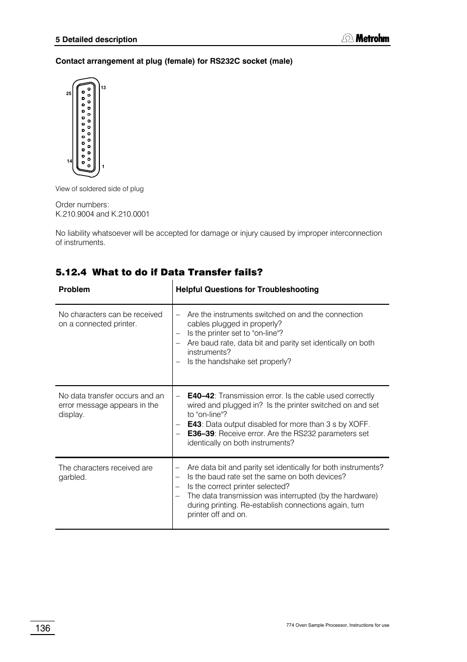 4 what to do if data transfer fails | Metrohm 774 Oven Sample Processor User Manual | Page 142 / 168