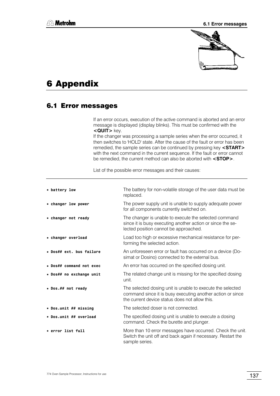 6 appendix, 1 error messages | Metrohm 774 Oven Sample Processor User Manual | Page 143 / 168
