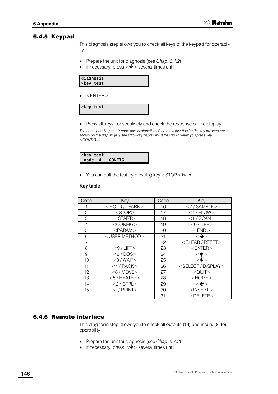 5 keypad, 6 remote interface, Chap. 6.4.5 | Chap. 6.4.6 | Metrohm 774 Oven Sample Processor User Manual | Page 152 / 168