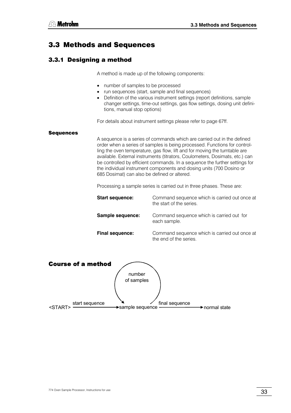 3 methods and sequences, 1 designing a method | Metrohm 774 Oven Sample Processor User Manual | Page 39 / 168