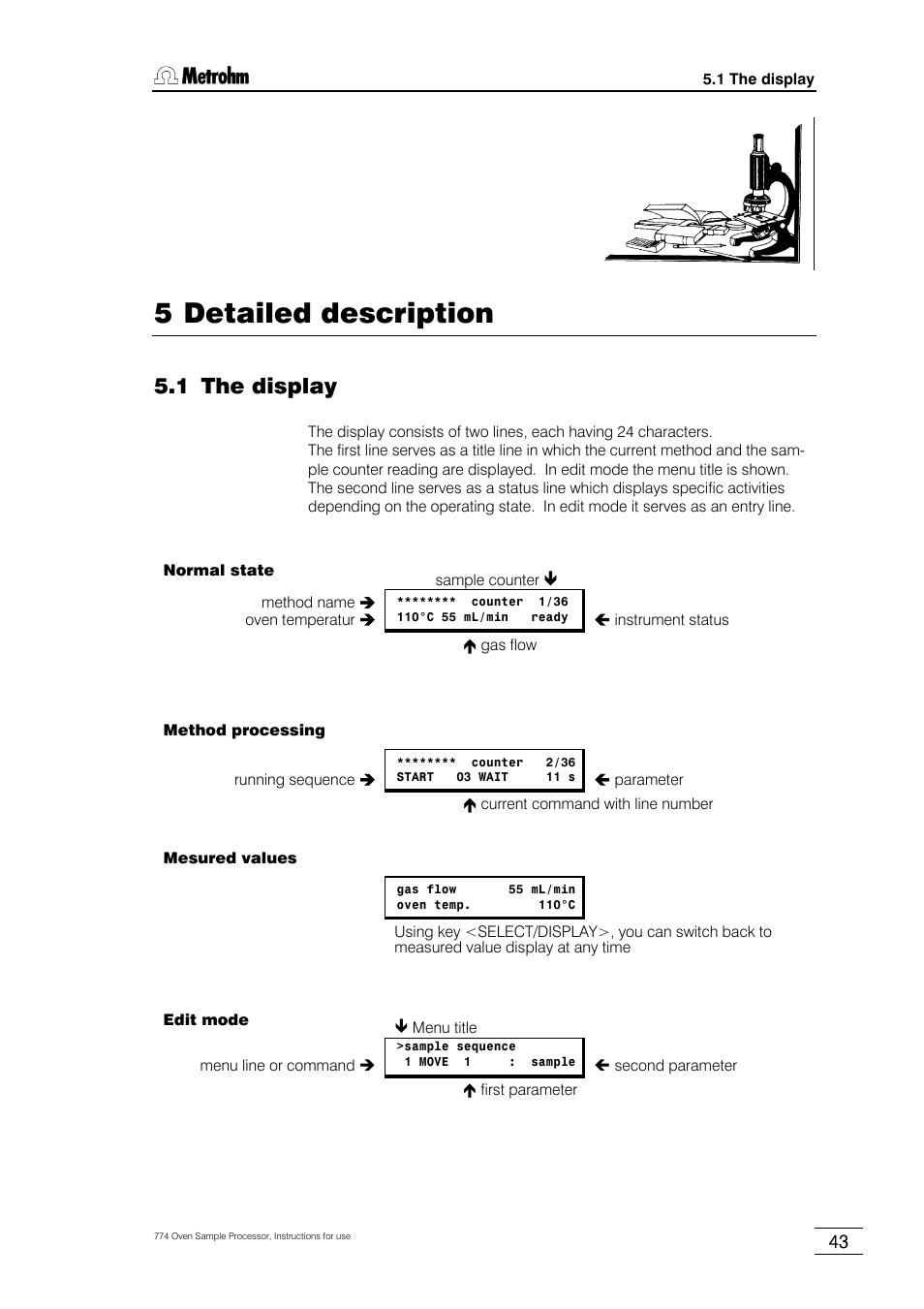 5 detailed description, 1 the display | Metrohm 774 Oven Sample Processor User Manual | Page 49 / 168