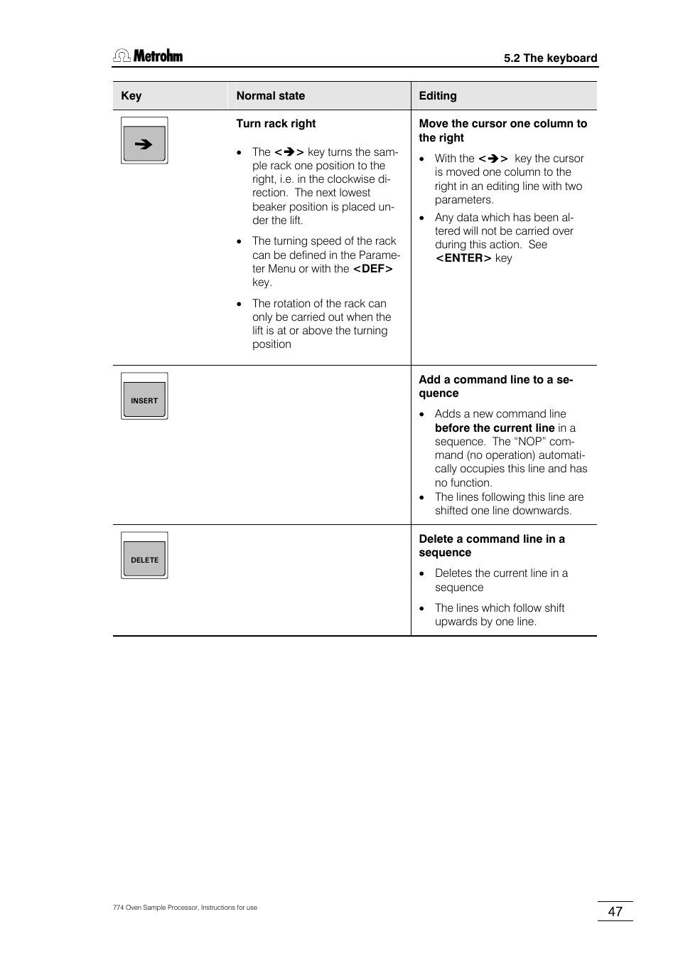 Metrohm 774 Oven Sample Processor User Manual | Page 53 / 168