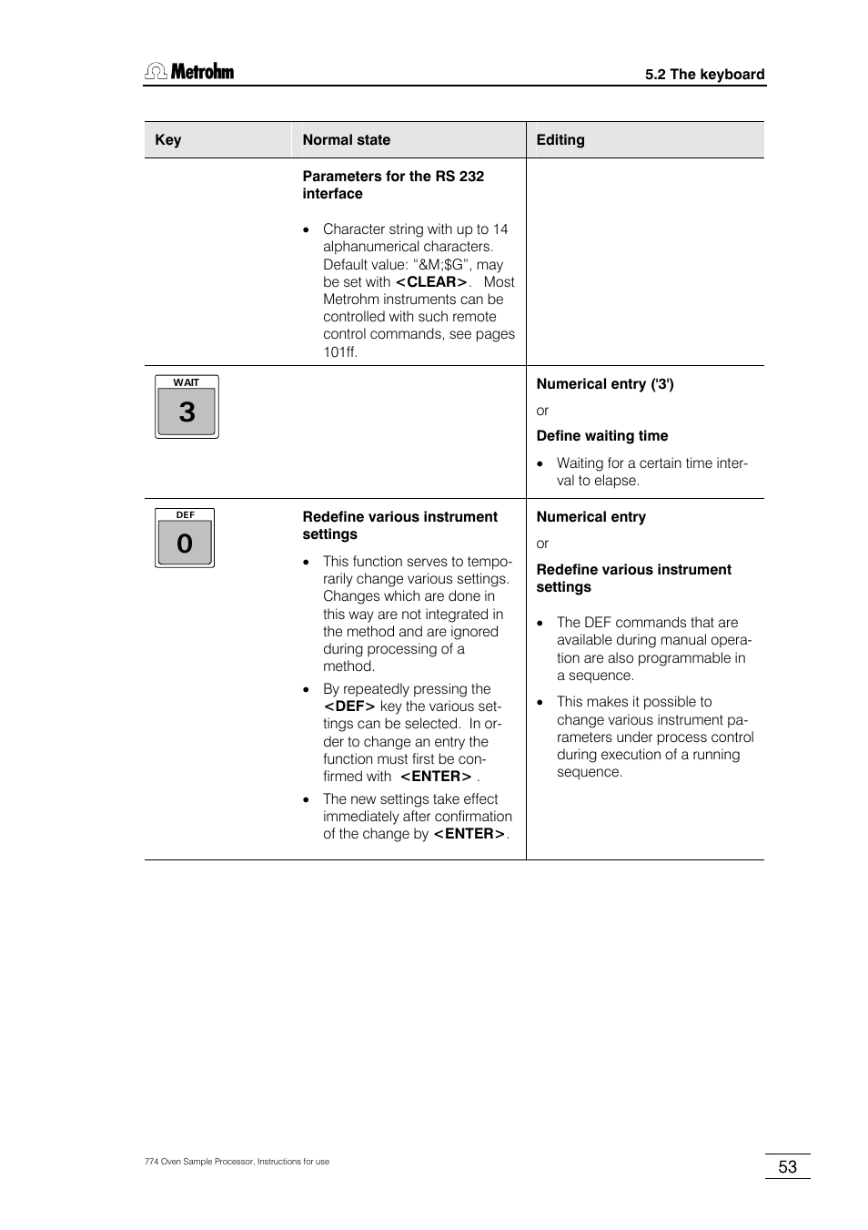 Metrohm 774 Oven Sample Processor User Manual | Page 59 / 168