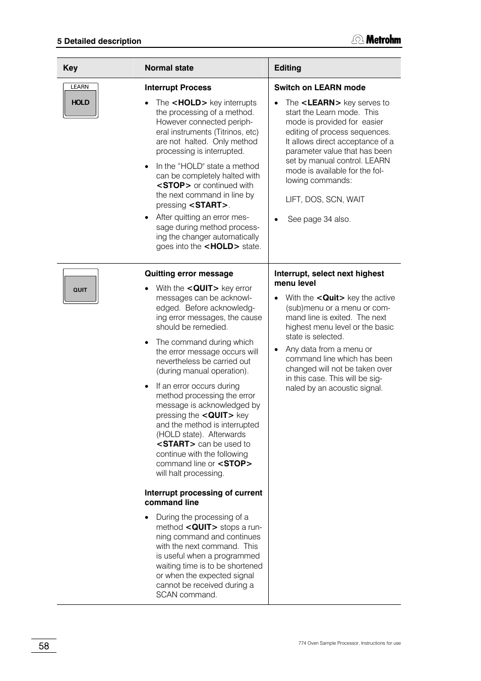 Metrohm 774 Oven Sample Processor User Manual | Page 64 / 168
