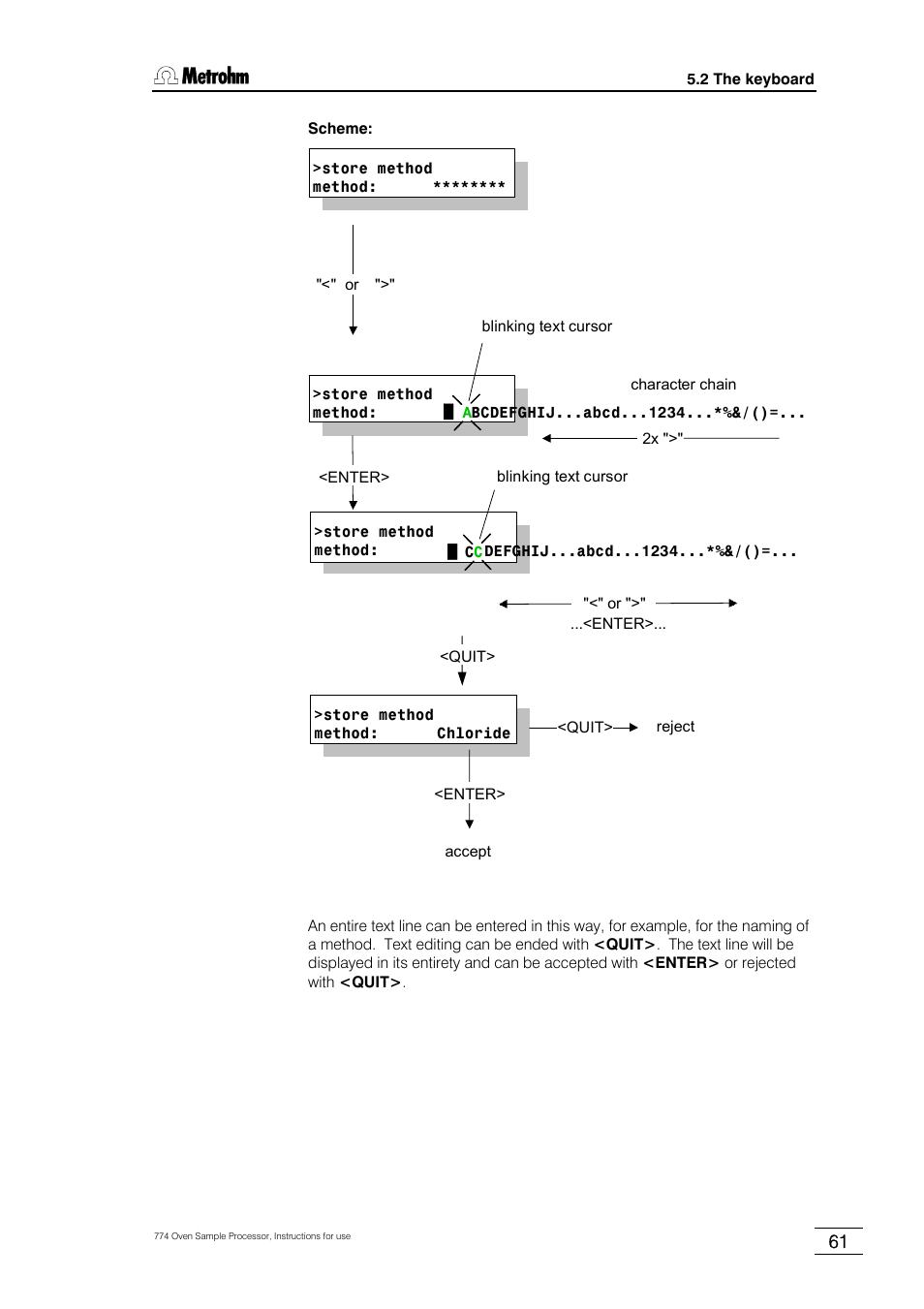 Metrohm 774 Oven Sample Processor User Manual | Page 67 / 168