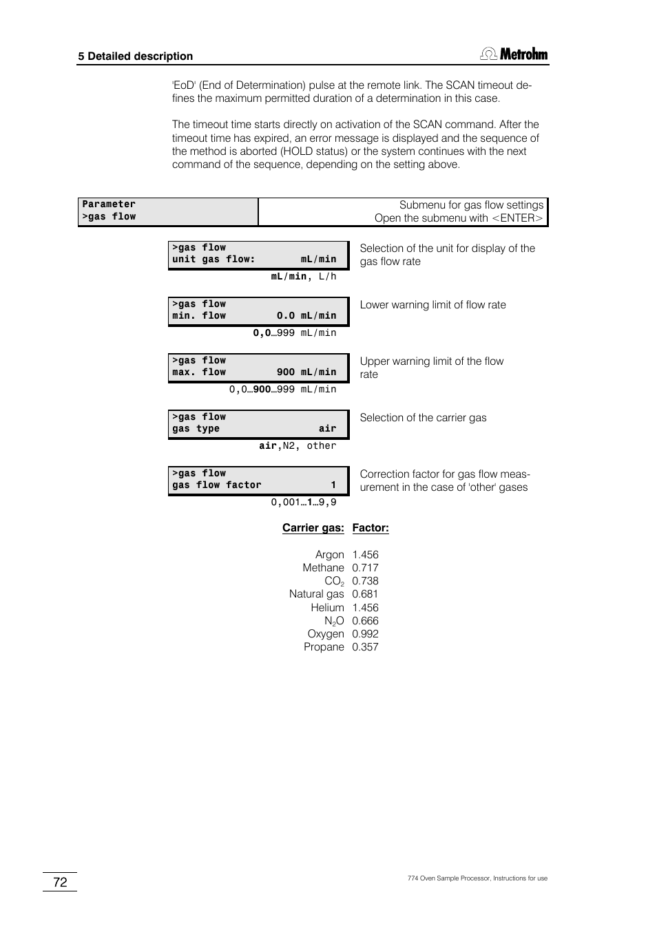 Metrohm 774 Oven Sample Processor User Manual | Page 78 / 168