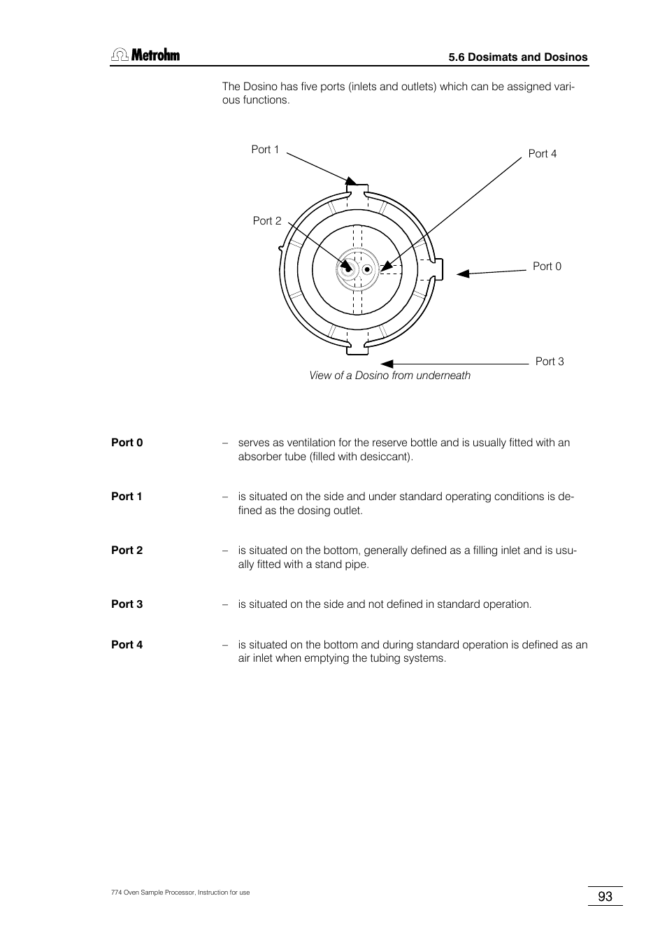 Metrohm 774 Oven Sample Processor User Manual | Page 99 / 168