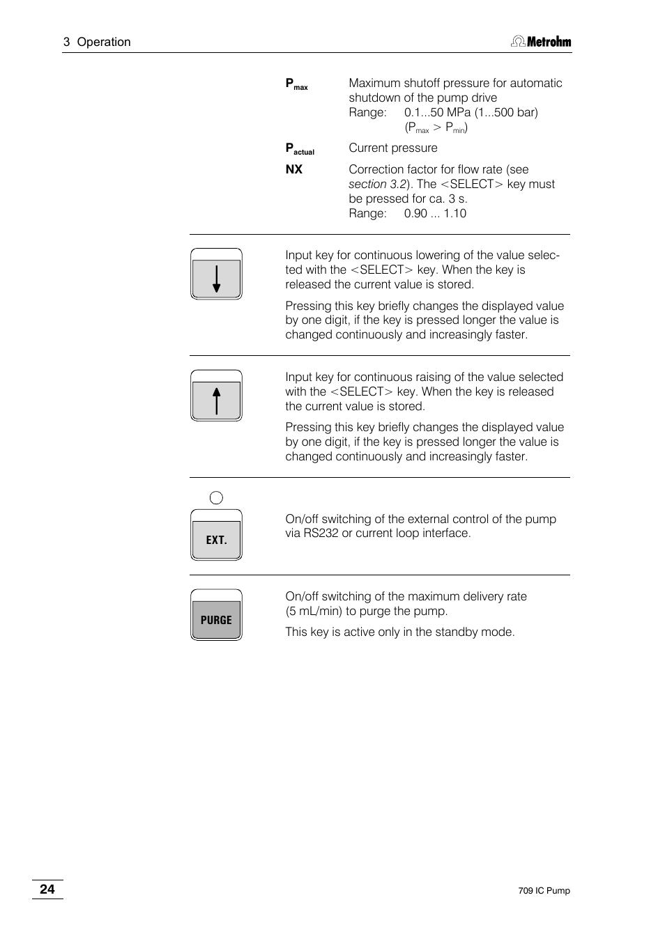 Metrohm 709 IC Pump User Manual | Page 32 / 70