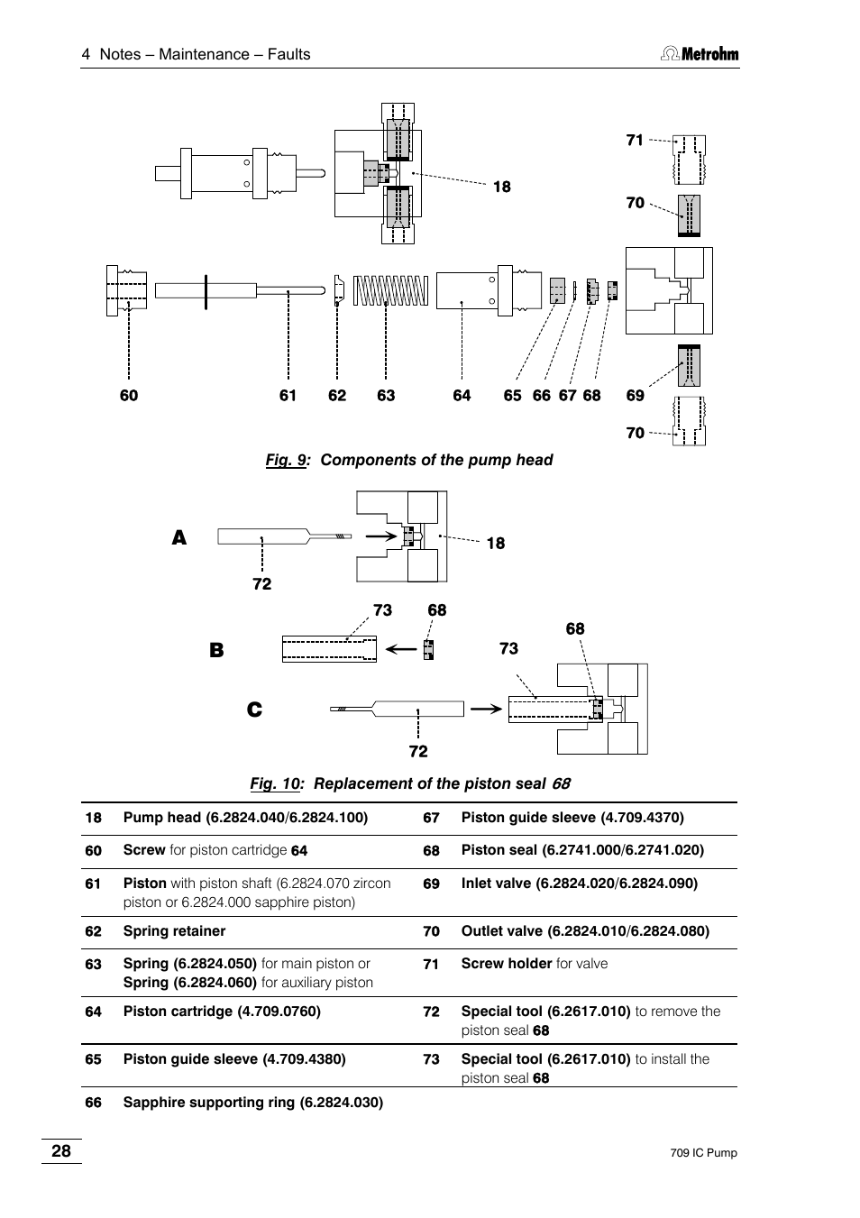 Metrohm 709 IC Pump User Manual | Page 36 / 70