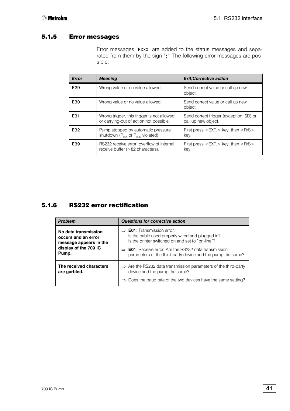 5 error messages, 6 rs232 error rectification | Metrohm 709 IC Pump User Manual | Page 49 / 70