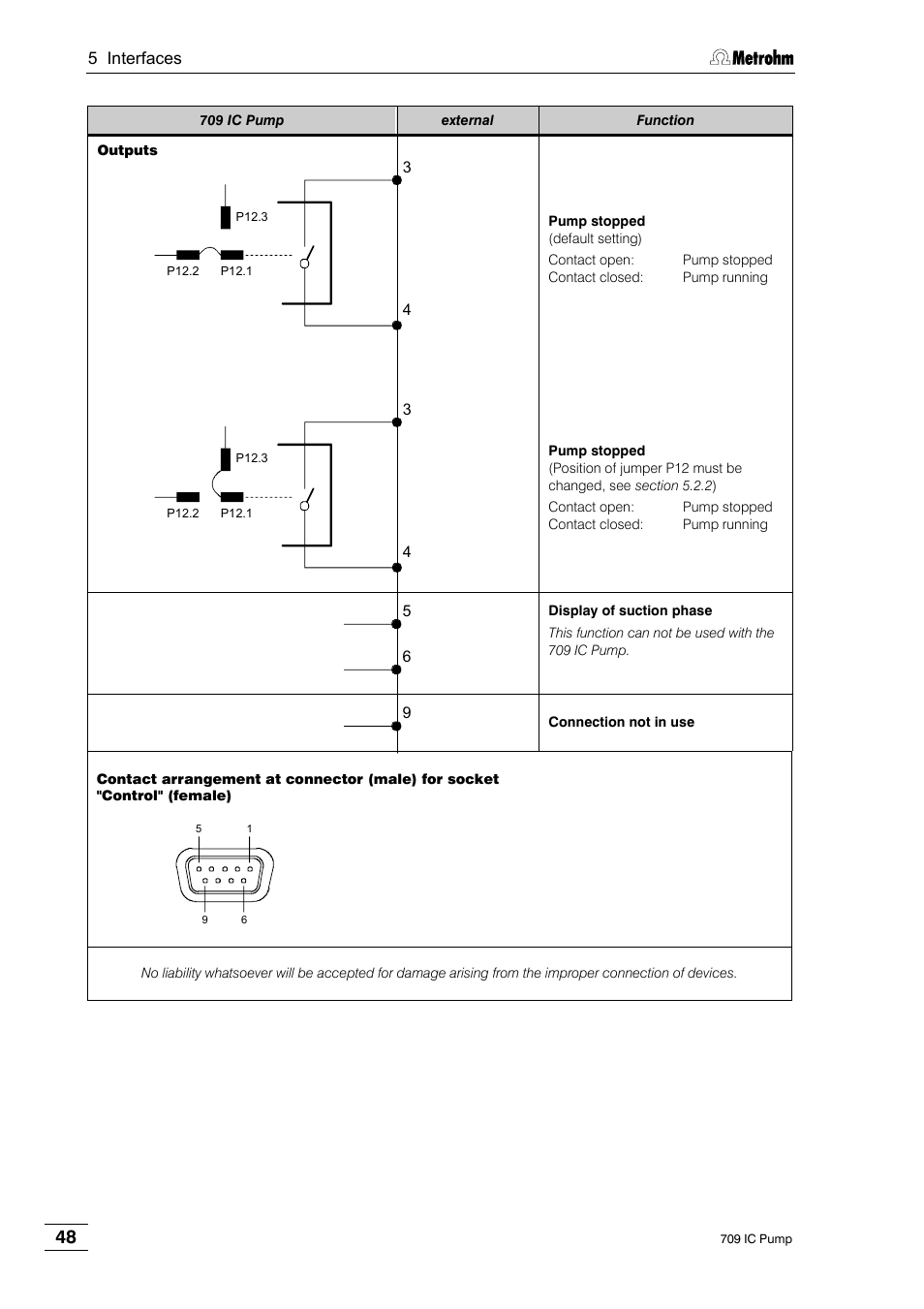 Metrohm 709 IC Pump User Manual | Page 56 / 70