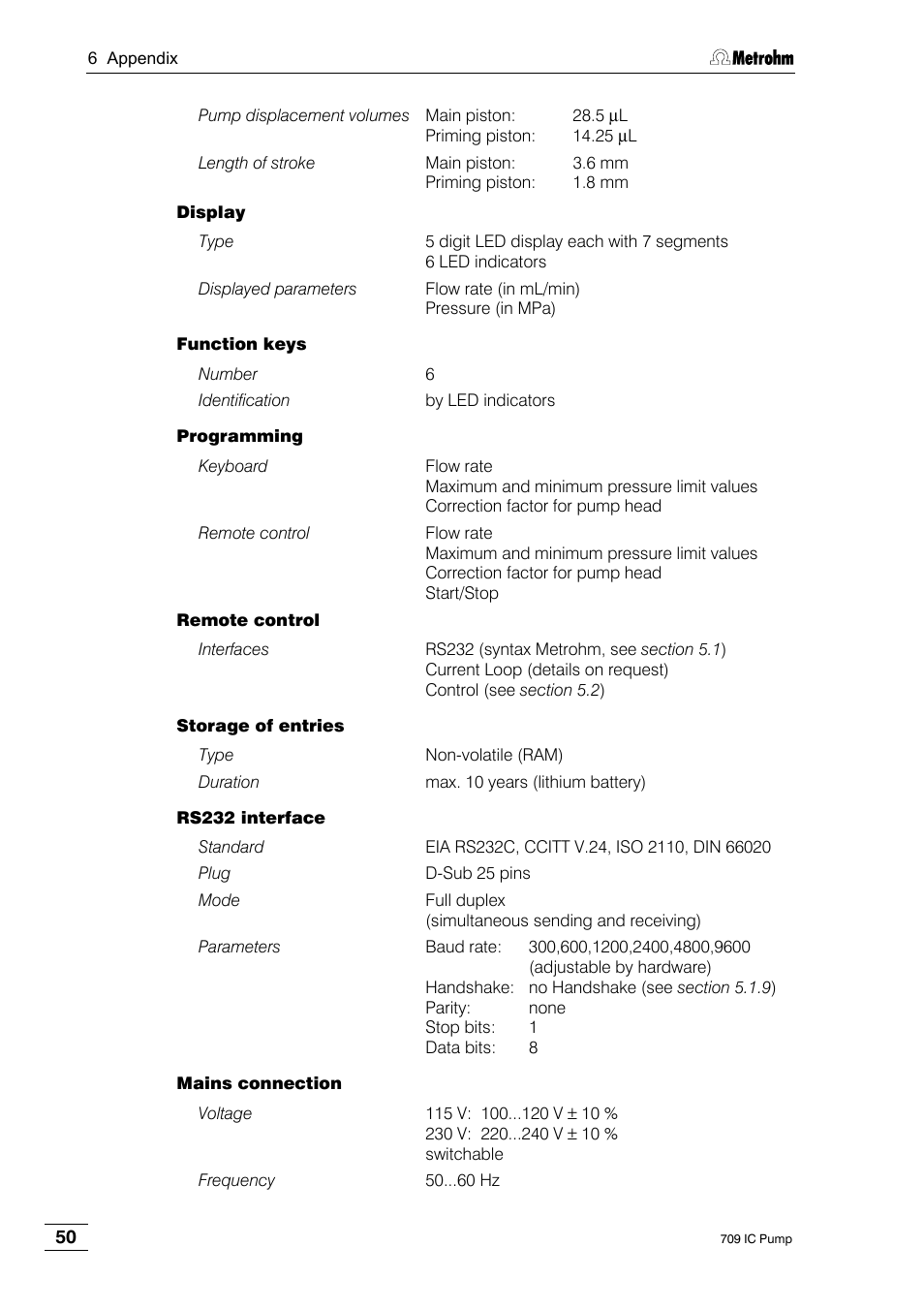 Metrohm 709 IC Pump User Manual | Page 58 / 70