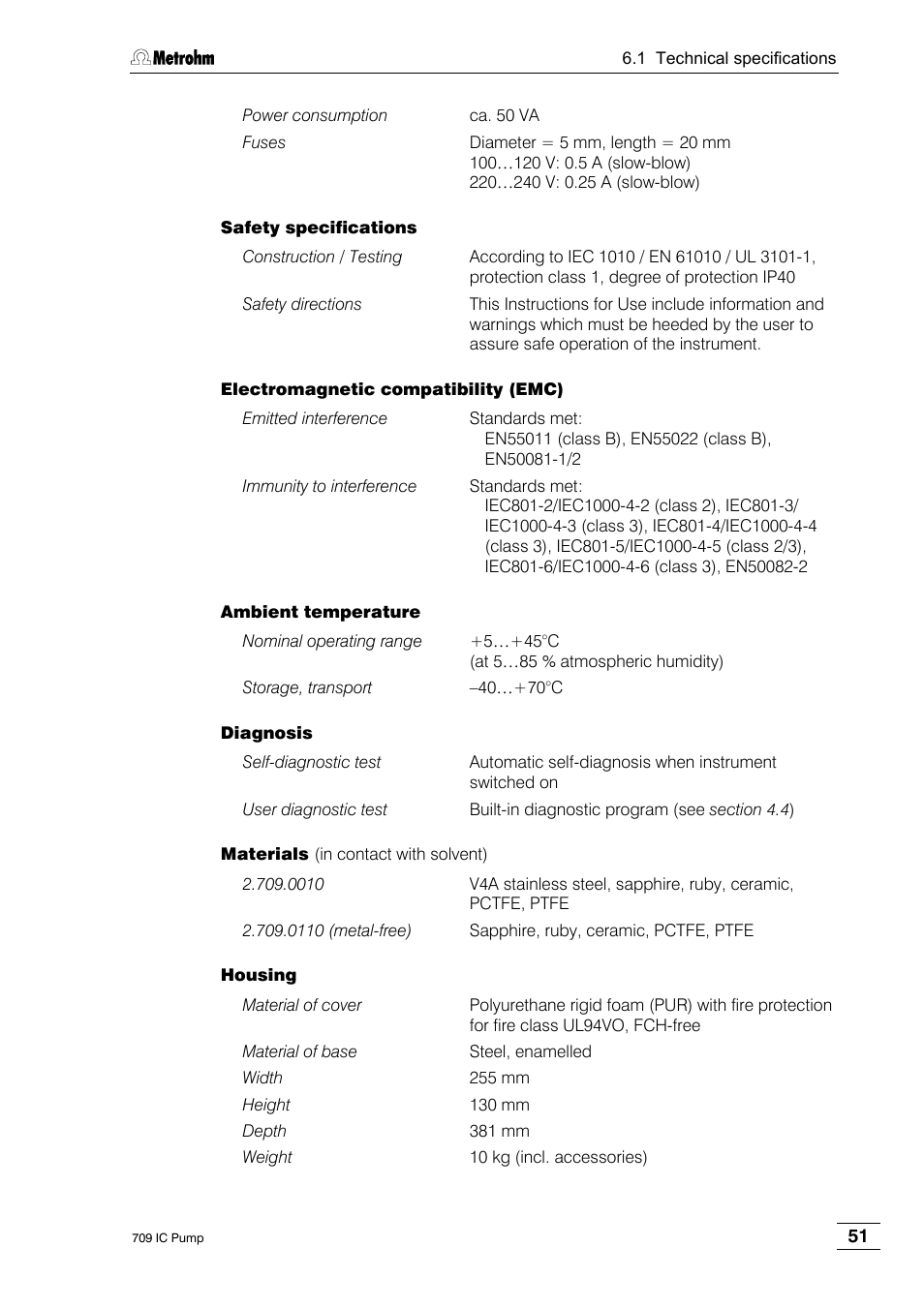 Metrohm 709 IC Pump User Manual | Page 59 / 70